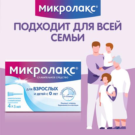 Фото Микролакс, раствор для ректального введения (микроклизмы) 5 мл, 4 шт.