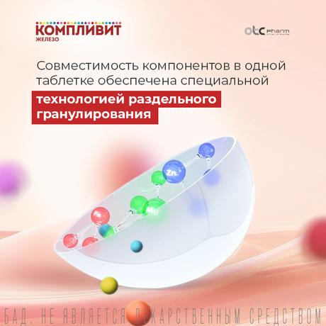 Фото Компливит Железо, таблетки покрытые оболочкой, 60 шт.