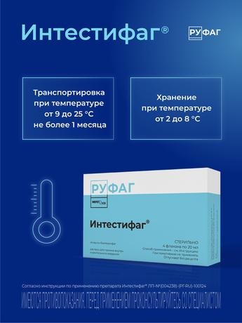 Фото Интестифаг, раствор для приема внутрь и ректального введения 20 мл, 4 шт