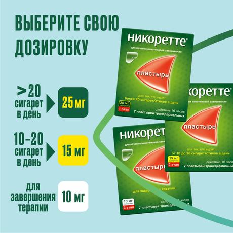 Фото Никоретте, пластырь трансдермальный 25 мг /16 ч, 7 шт.