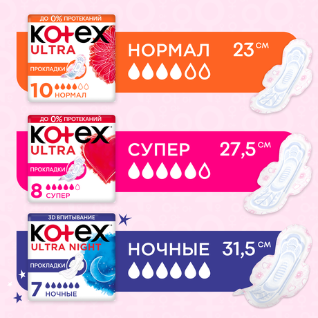 Фото Kotex Ultra Normal, прокладки, 10 шт.