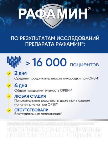 Фото Рафамин, таблетки для рассасывания, 20 шт.