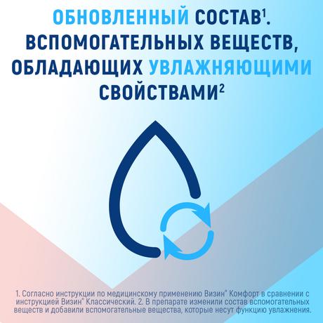 Фото Визин Комфорт, капли глазные 0.05%, флакон-капельница 15 мл 