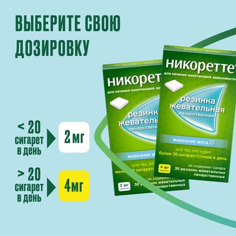 Фото Никоретте, резинка жевательная 2 мг (морозная мята), 30 шт.
