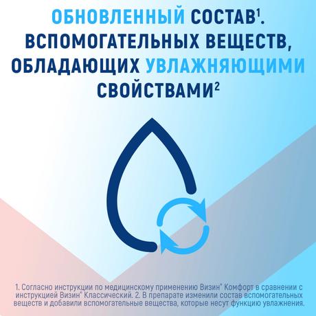 Фото Визин Комфорт, капли глазные 0.05%, флакон-капельница 15 мл 