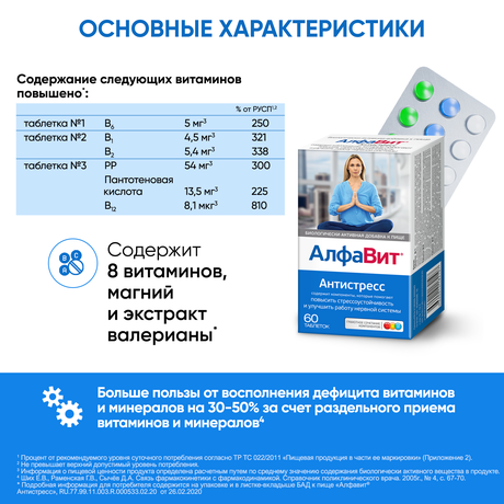 Фото Алфавит Антистресс, таблетки, 60 шт.