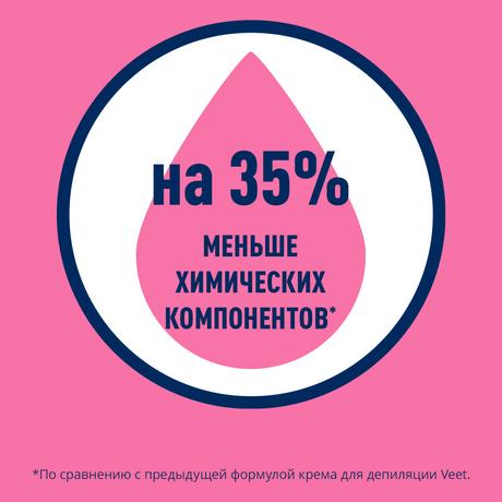 Фото Veet MINIMA, крем для депиляции для чувствительной кожи, 100 мл