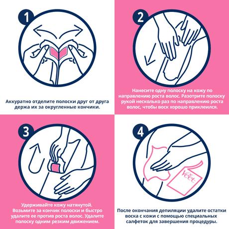 Фото Veet Easy Gel-wax, полоски восковые для депиляции (для чувствительной кожи, с ароматом василька), 12 шт.