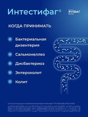 Фото Интестифаг, раствор для приема внутрь и ректального введения, 100 мл.