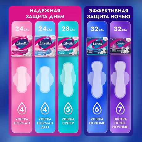 Фото Прокладки Libretta Ультра ночные с мягкой поверхностью, 8 шт.