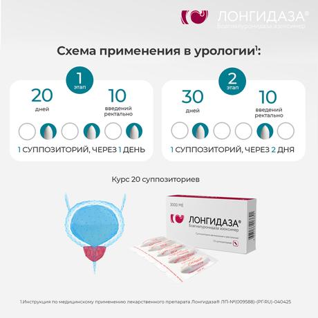 Фото Лонгидаза, суппозитории вагинальные и ректальные 3000 МЕ, 20 шт.