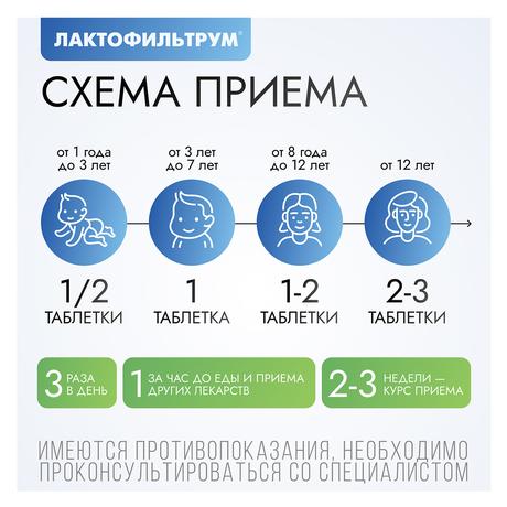 Фото Лактофильтрум, таблетки 355 мг+120 мг, 30 шт.