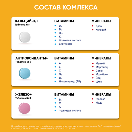 Фото Алфавит Классик, таблетки, 60 шт.