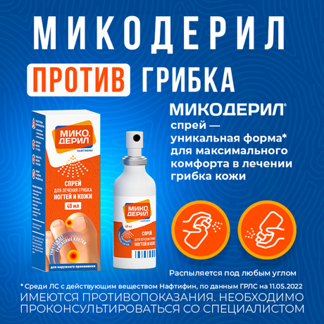 Фото Микодерил, спрей 1% 40 мл, 1 шт.