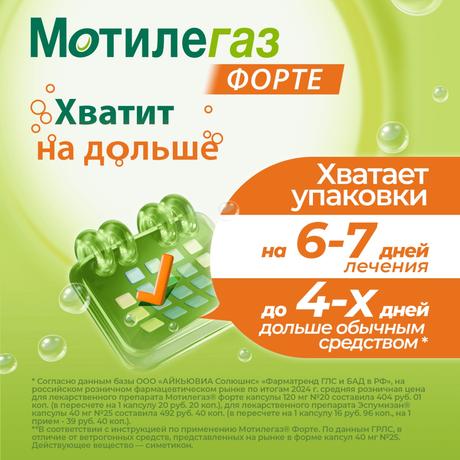 Фото Мотилегаз Форте, капсулы 120 мг, 40 шт.