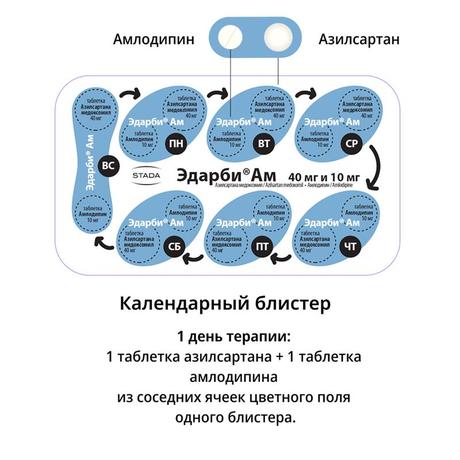 Фото Эдарби АМ набор (таблетки 40 мг +10 мг), 56 шт.
