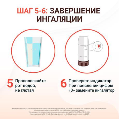 Фото Пульмикорт Турбухалер, порошок для ингаляций 200 мкг/доза, 100 доз