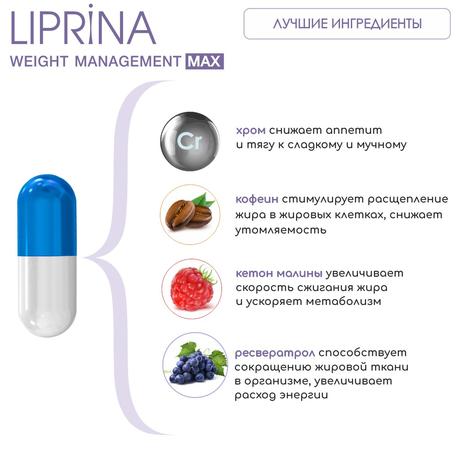 Фото Липрина Управление весом МАX , капсулы 378 мг, 30 шт.