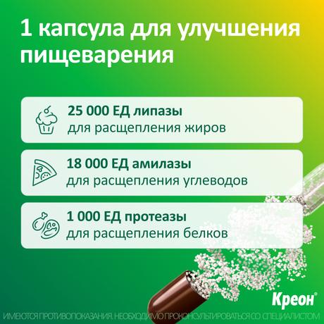 Фото Креон 25 000, капсулы 25000 ЕД, 20 шт.