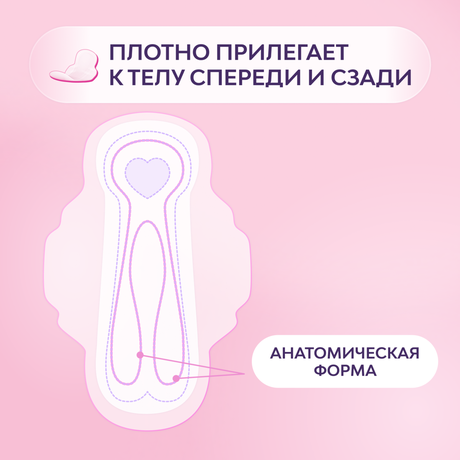 Фото Прокладки Либресс Ультра Норм Део с мягкой поверхностью, 20 шт.