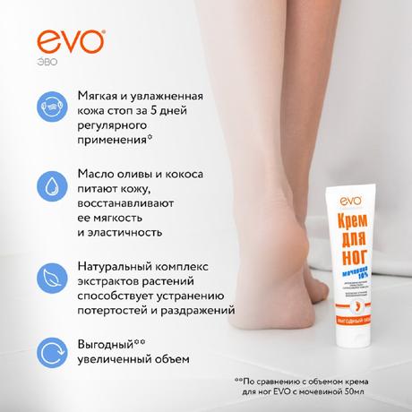 Фото Evo, крем для ног с мочевиной, 100 мл