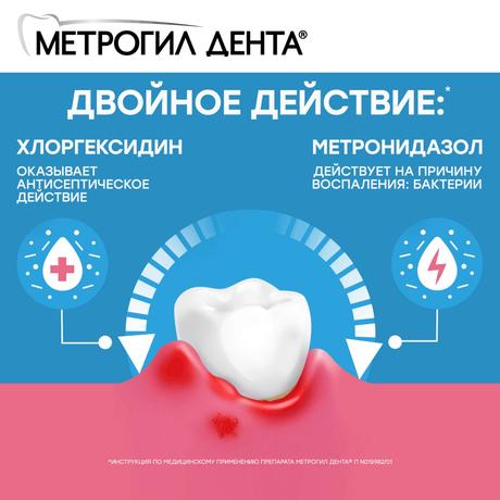 Фото Метрогил Дента, гель стоматологический, 20 г