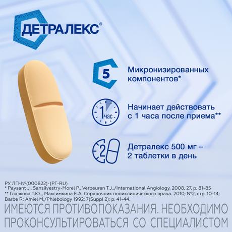 Фото Детралекс, таблетки покрыт. плен. об. 500 мг, 60 шт.