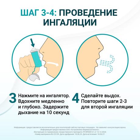 Фото Айрсупра аэрозоль для ингаляций дозированный 80 мкг +90 мкг/доза (ингалятор) 120 доз, 1 шт.