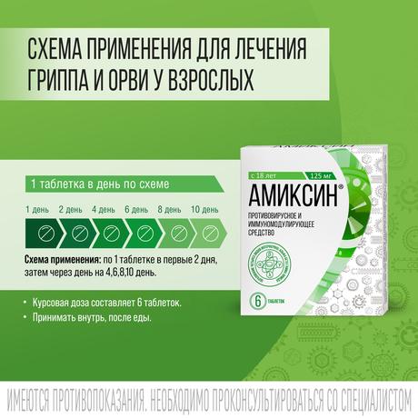 Фото Амиксин, таблетки покрыт. плен. об. 125 мг,  6 шт.