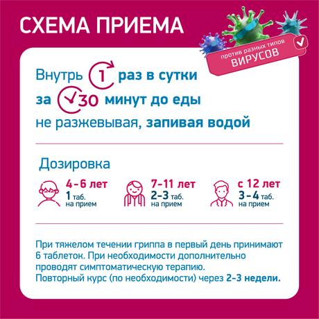 Фото Циклоферон, таблетки, покрыт. кишечнорастворимой оболочкой 150 мг, 50 шт.