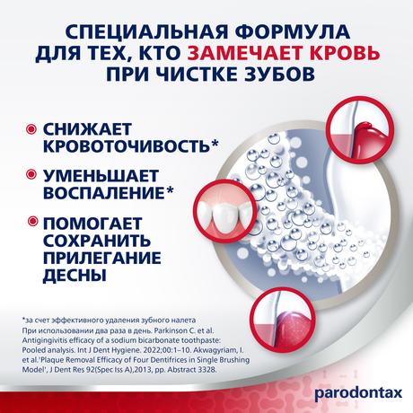 Фото Зубная паста parodontax Отбеливающая от воспаления и кровоточивости десен с фтором, 75 мл.