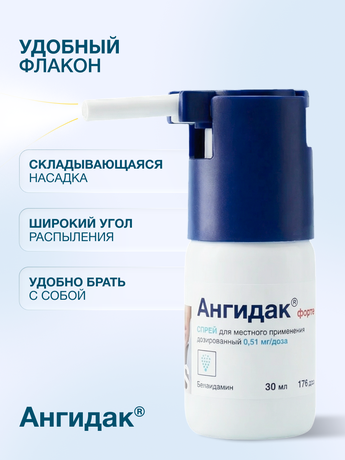 Фото АнгиДак Форте, спрей 0,51 мг/доза, 30 мл