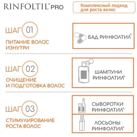 Фото РИНФОЛТИЛ ПРО нанолипосомальная сыворотка против выпадения волос для женщин и мужчин, флаконы, 30шт по 160мг