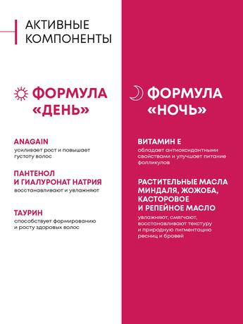 Фото Алерана, стимулятор роста ресниц и бровей, пеналы 6 мл, 2 шт.