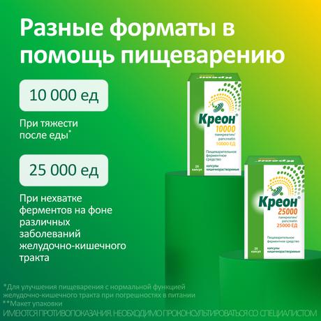 Фото Креон 25 000, капсулы 25000 ЕД, 20 шт.