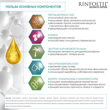 Фото Ринфолтил Biotinoyl пептид Липосомал, сыворотка против выпадения и для роста волос, флакон 183 мг, 30 шт.
