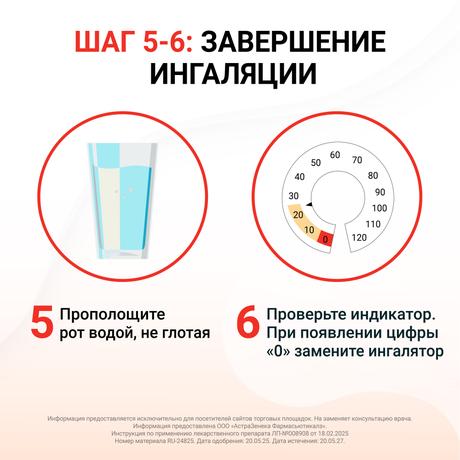 Фото Симбикорт Рапихалер, аэрозоль для ингаляций 160 мкг+4,5 мкг/доза 120 доз, 1 шт.