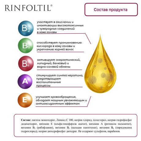 Фото Ринфолтил липосомальная сыворотка против выпадения волос. Для ослабленных и истонченных волос, флаконы 160 мг, 30 шт.