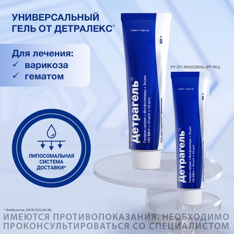 Фото Детрагель, гель, 80 г