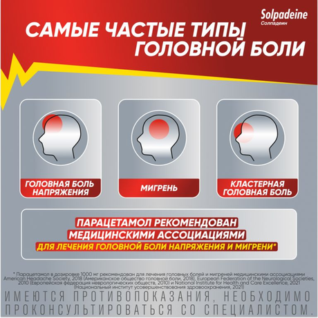 Фото Солпадеин Фаст, таблетки растворимые 65 мг + 500 мг, 12 шт.