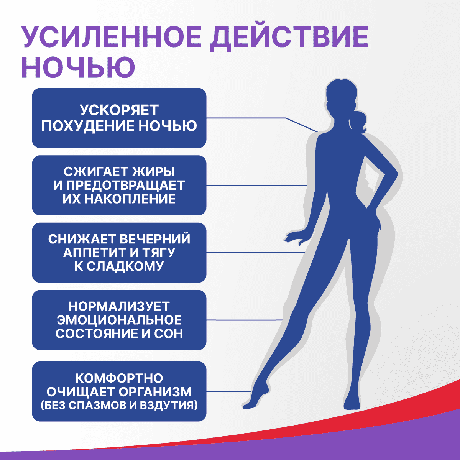 Фото Турбослим День/Ночь Усиленная формула, капсулы массой 54,6 г, 120 шт.