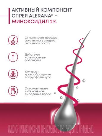 Фото Алерана, спрей 2%, 60 мл