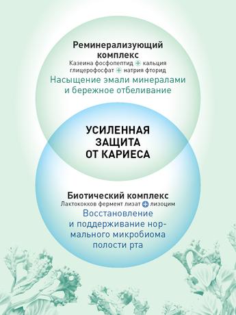 Фото Асепта Реминерализация и отбеливание зубная паста, 75 мл