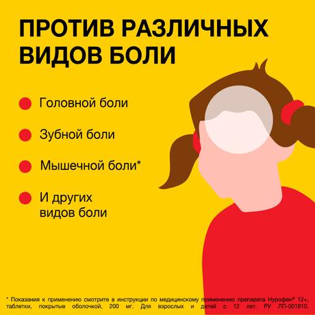 Фото Нурофен 12+, таблетки покрыт. плен. об. 200 мг, 24 шт.