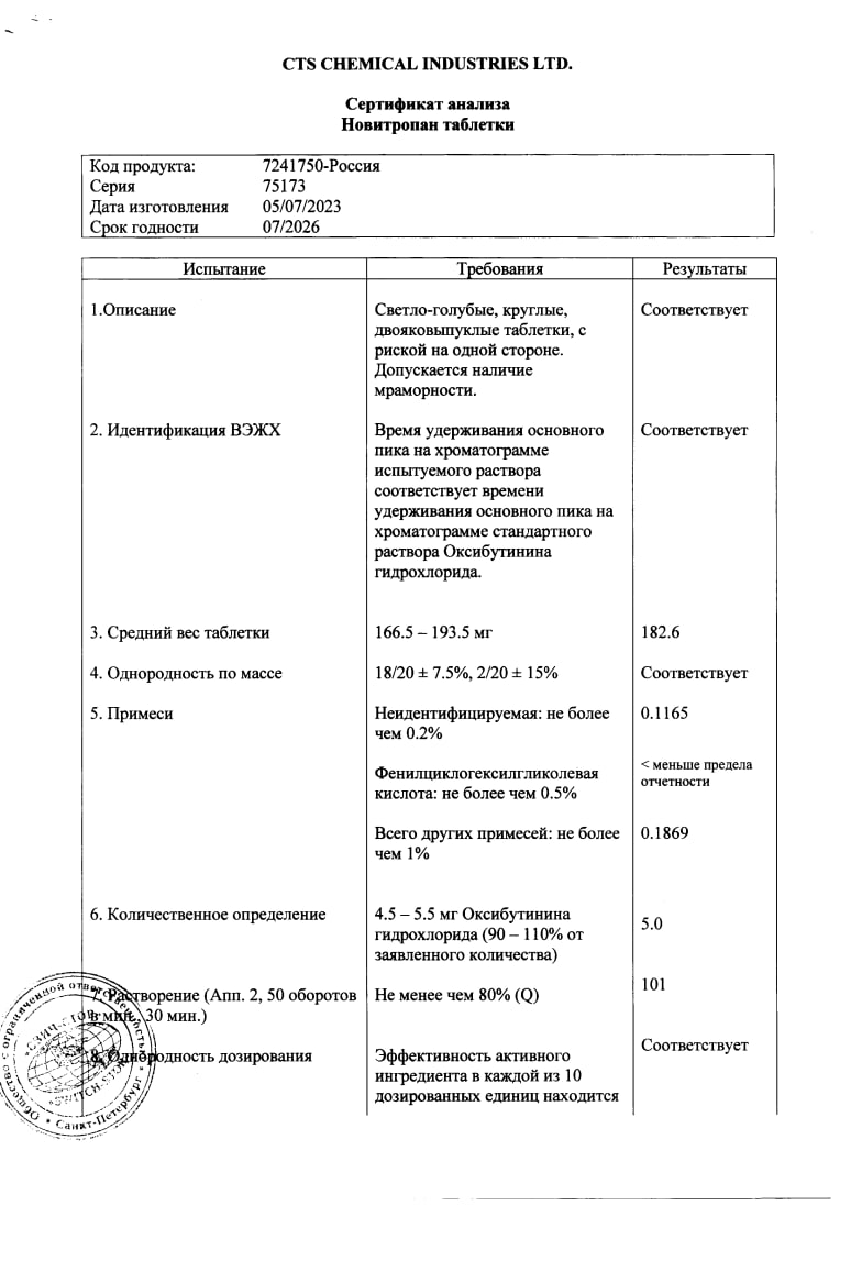 Сертификат Новитропан Сертификат Новитропан