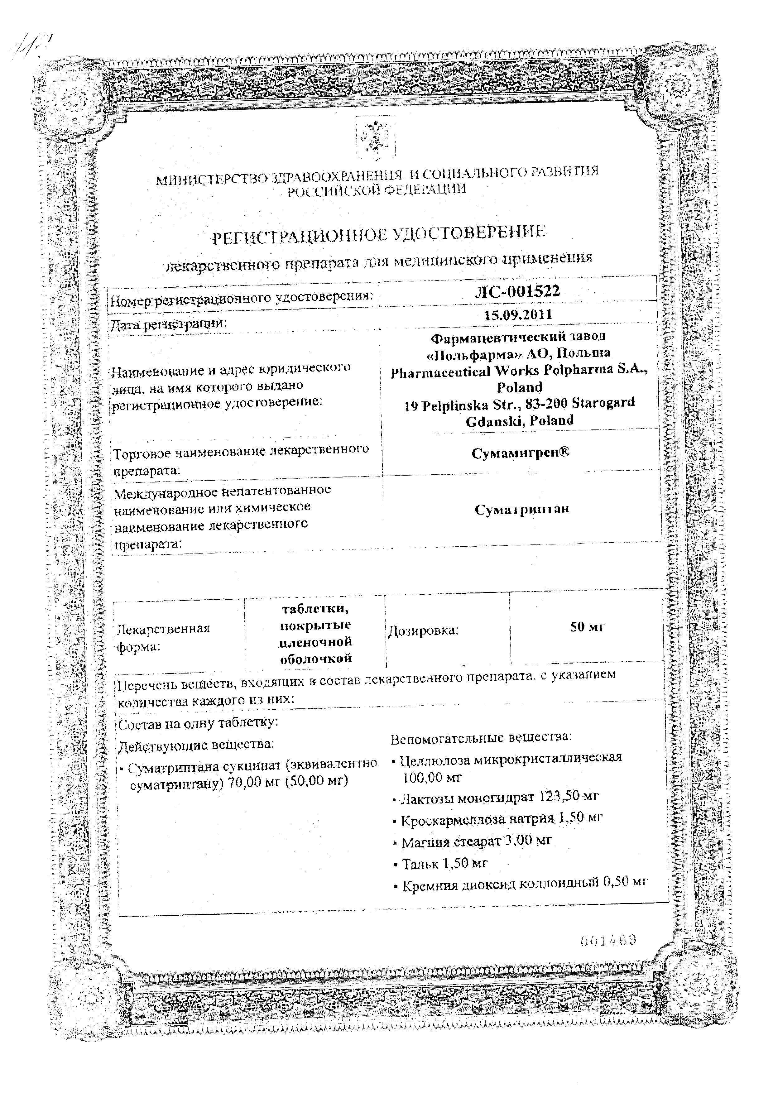 Сертификат на Сумамигрен, таблетки покрыт. плен. об. 100 мг, 2 шт.