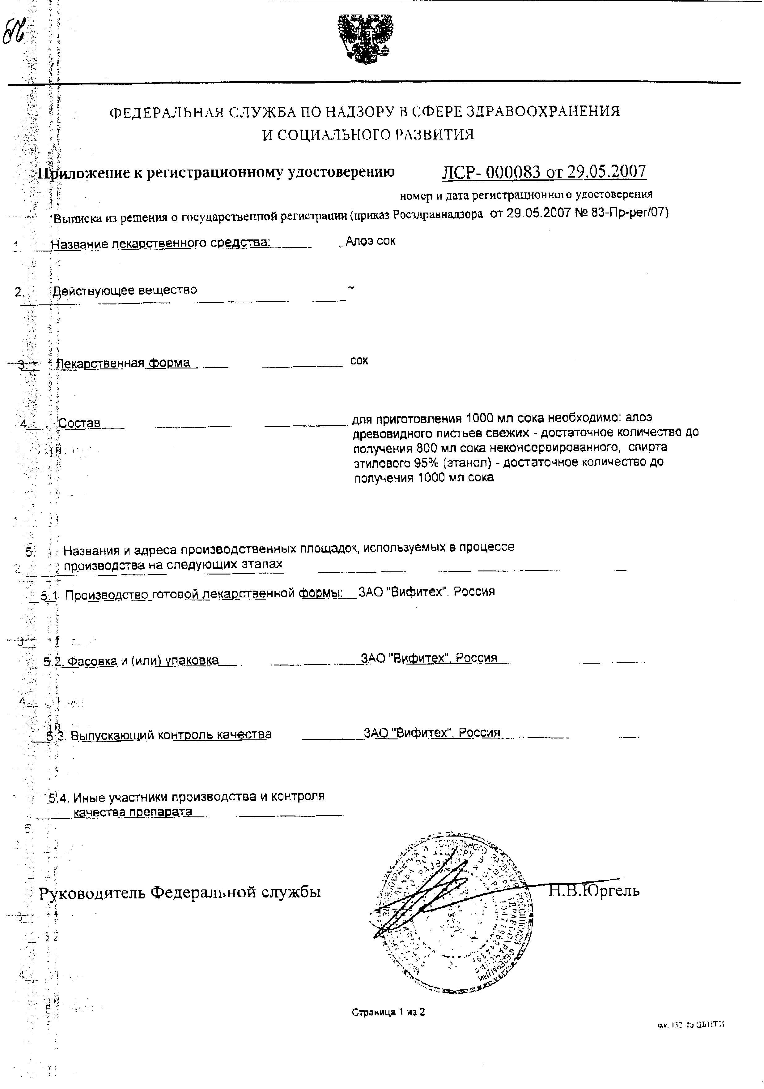 Сертификат на Фитопрепараты