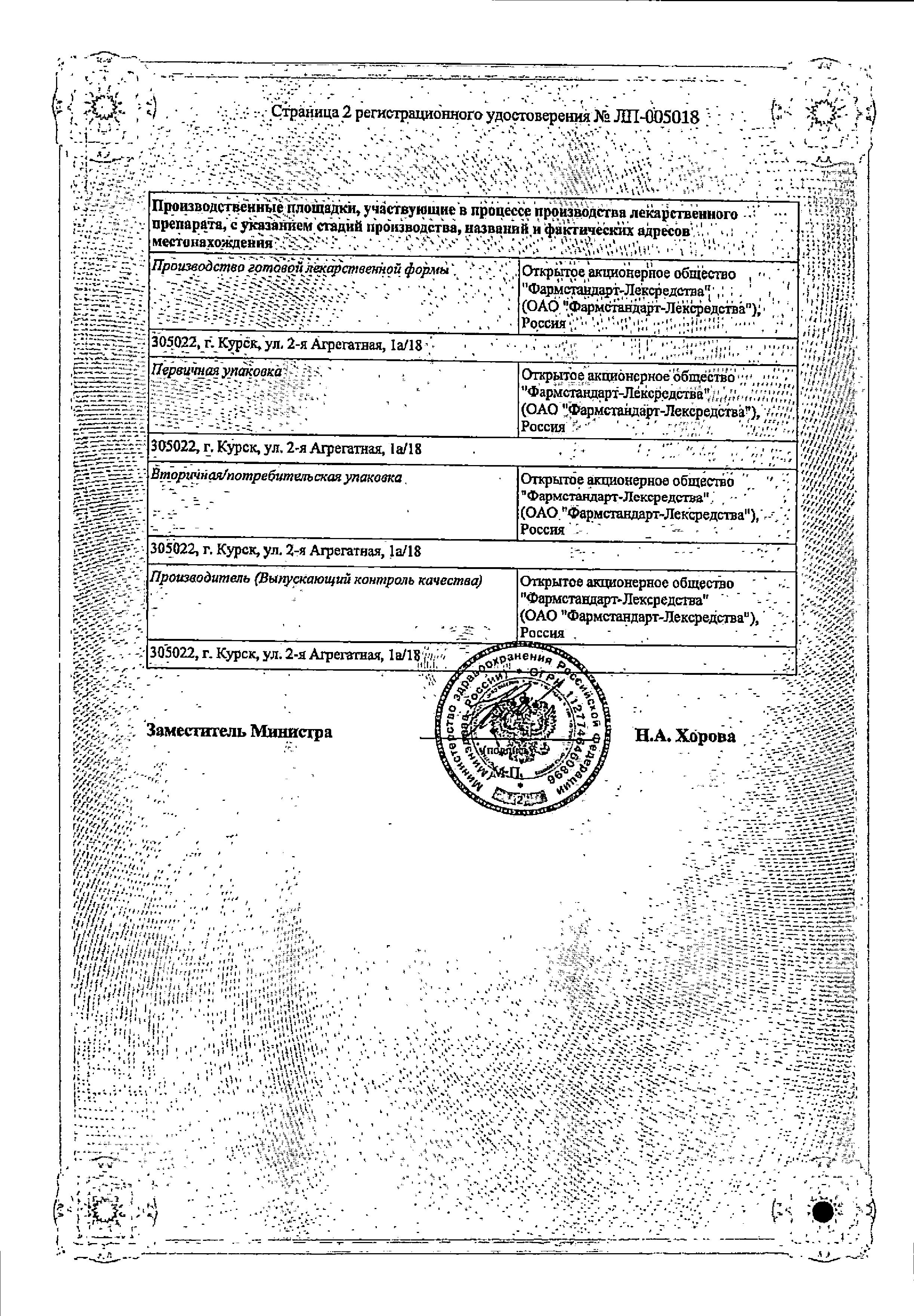 Сертификат Протаргол