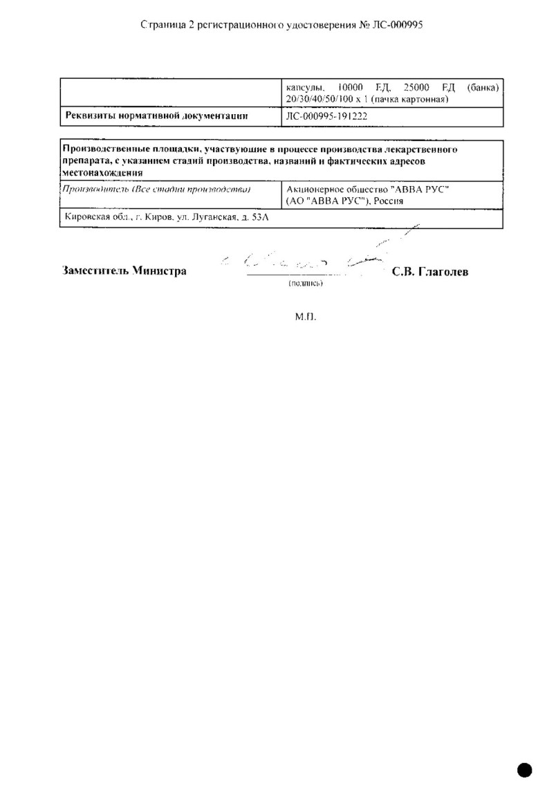 Сертификаты