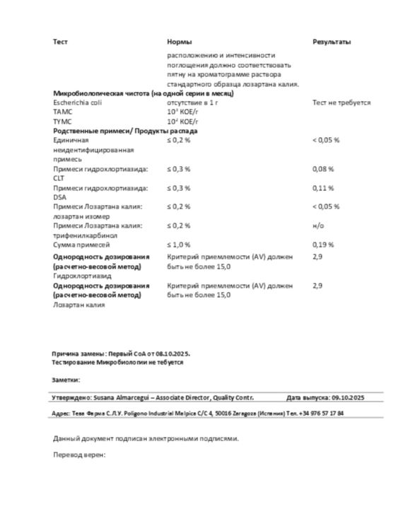 Сертификат Сертификат